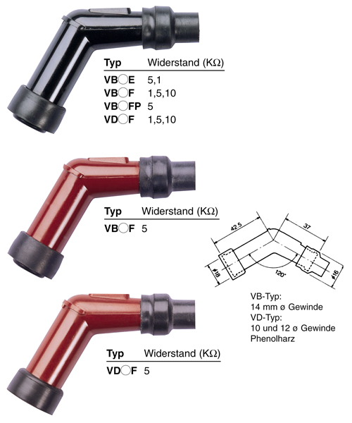 Capuchon antiparasite NGK VD05F