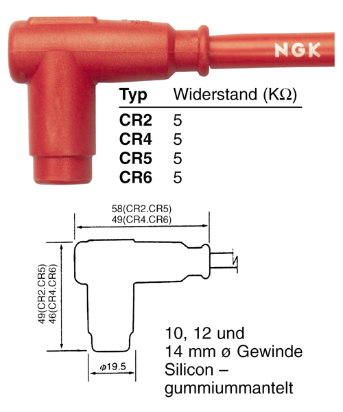 Câble Racing NGK CR2