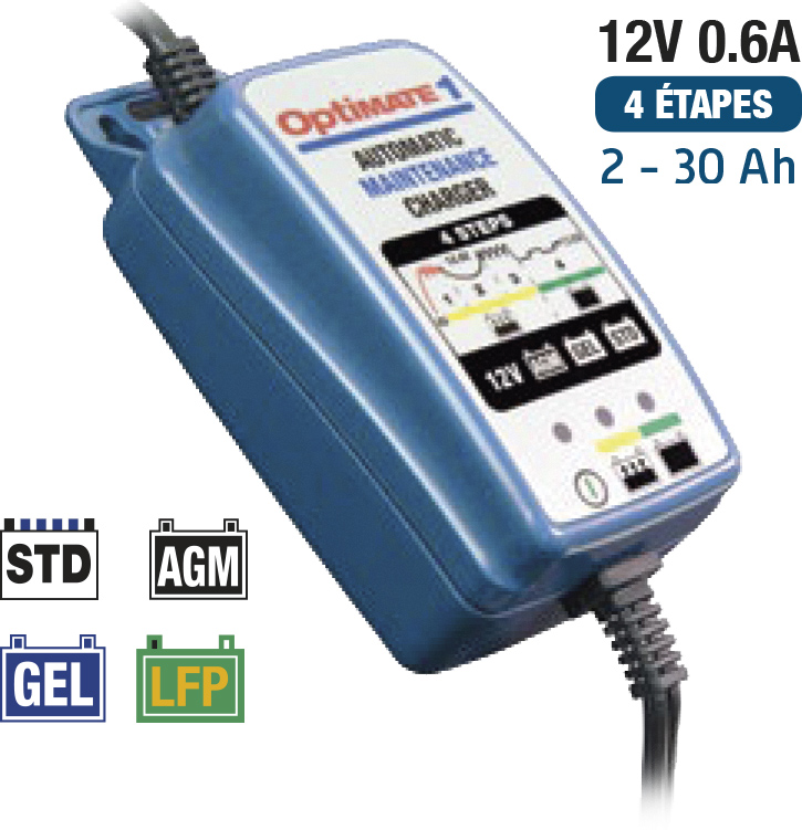 OPTIMATE 1 DUO SGR TM-406 REMPLACE PAR TM402