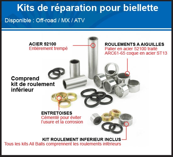 kit_reparation-biellette