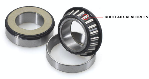 roulement-direction-conique