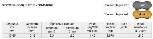 Chaine DID520DZ2(G&B) X 120 Mail. RJ 4 520DZ