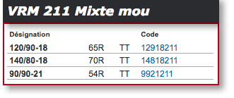 VRM211